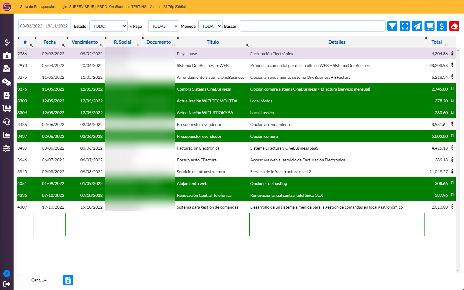 Grilla de presupuestos